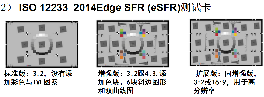 ISO 12233 2014Edge SFR (eSFR)測試卡